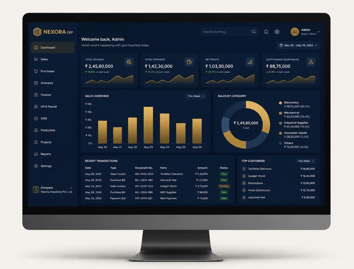ERP industriel unifié — Nexora Industries